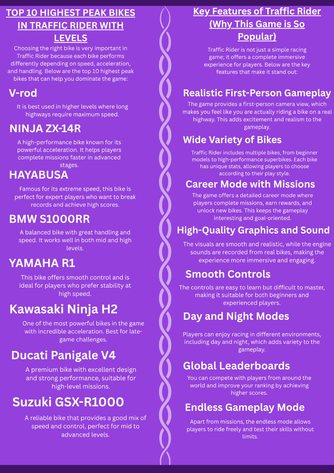 Traffic rider highest bikes list